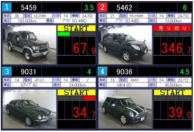 Auction Filters